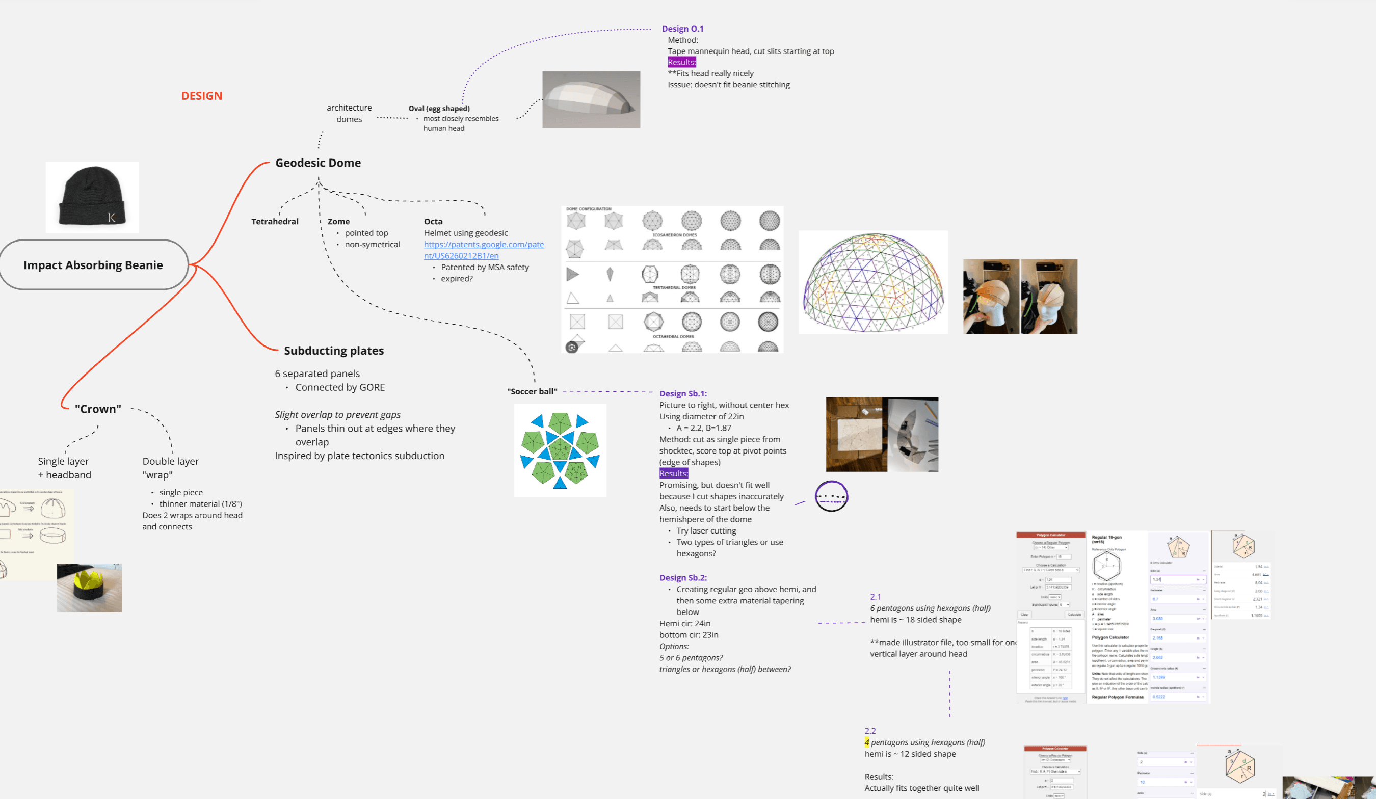 A digital ideation board exploring impact-absorbing beanie structures and materials